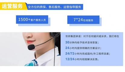 世邦集團 破碎生產線改造專家，為高效生產提供全方位技術咨詢